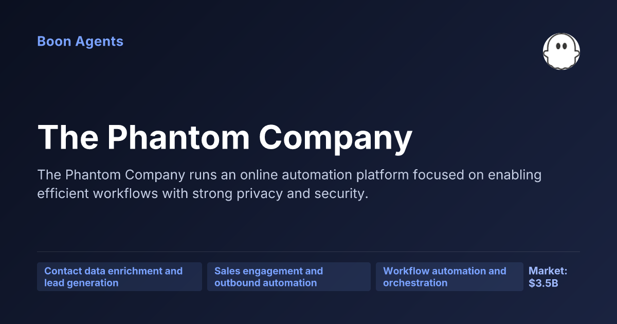The Phantom Company — company overview