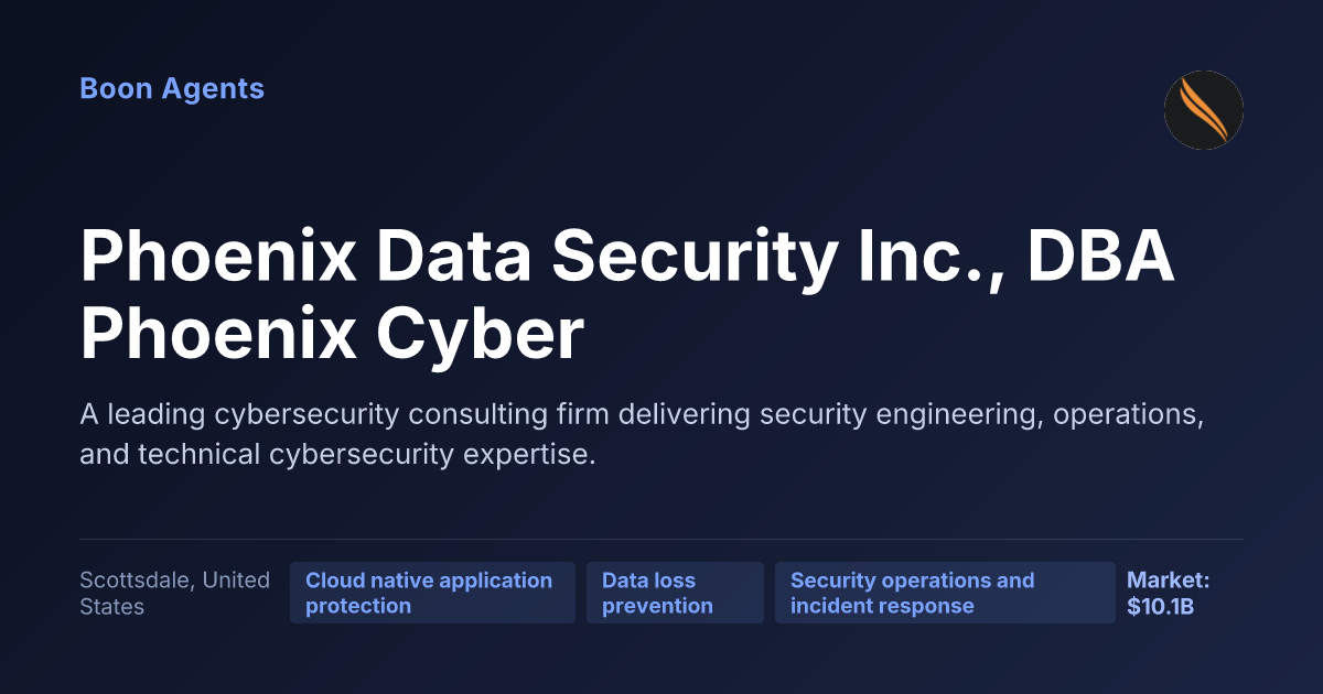 Phoenix Data Security Inc., DBA Phoenix Cyber — company overview