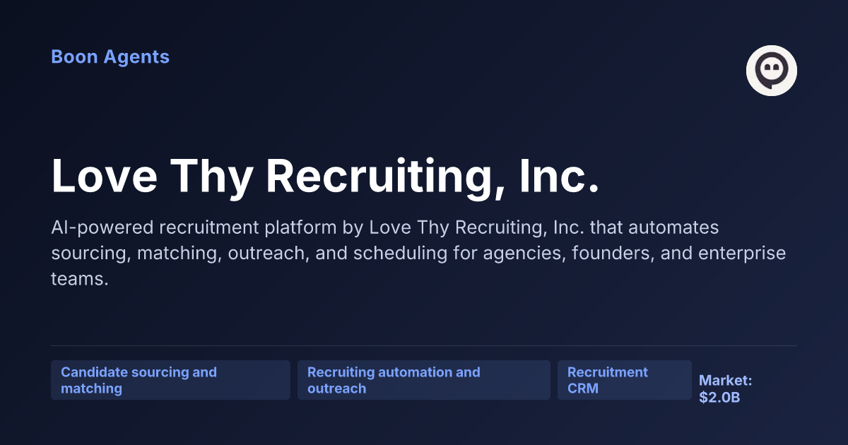 Love Thy Recruiting, Inc. — company overview