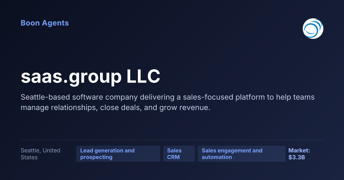 saas.group LLC — company overview
