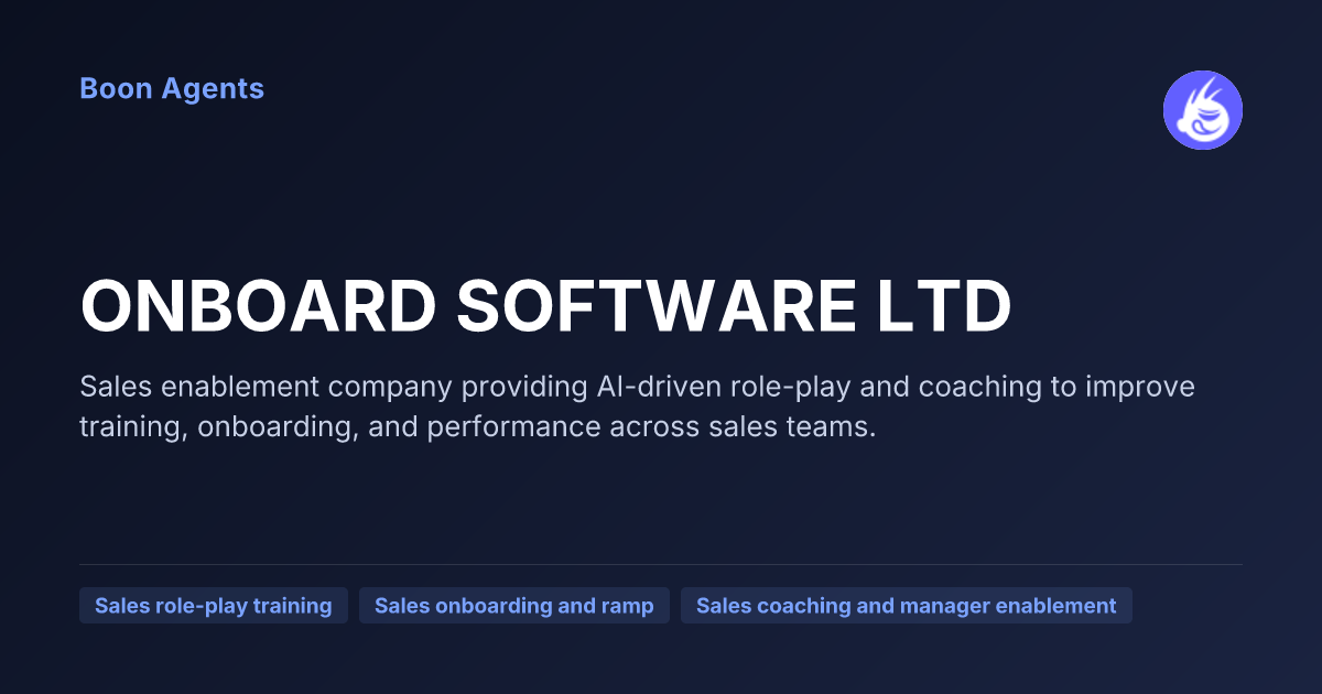 ONBOARD SOFTWARE LTD — company overview