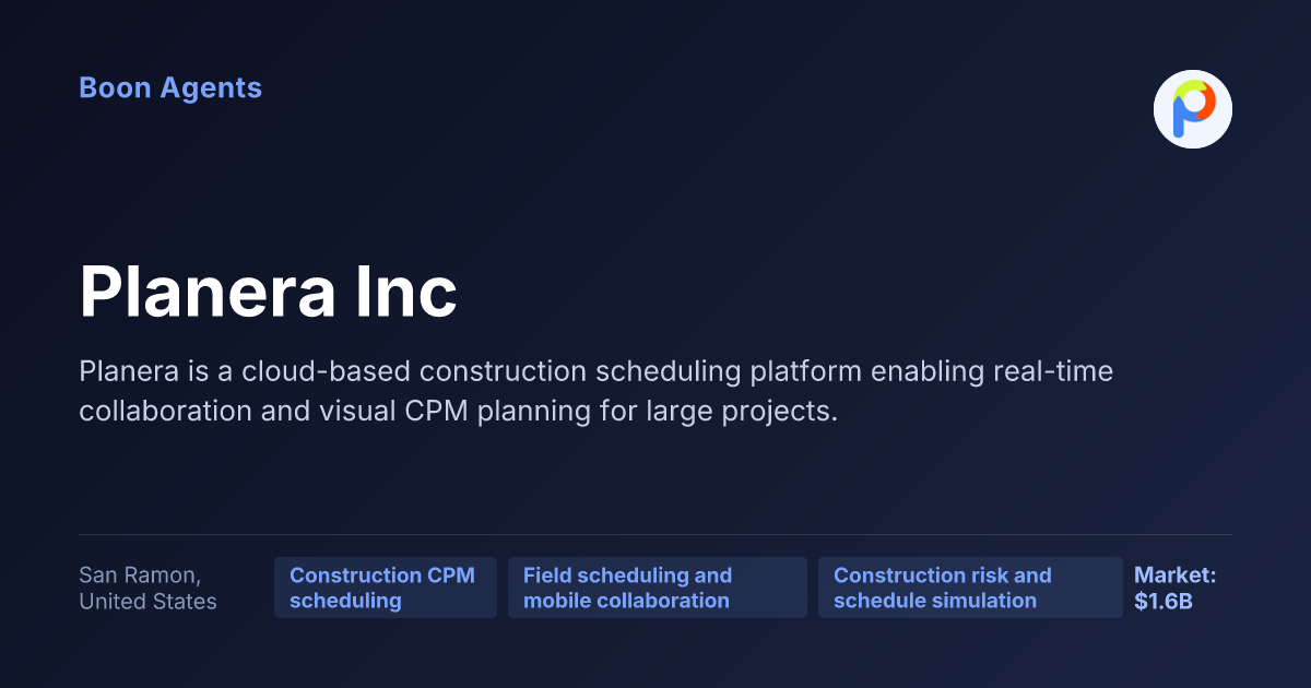 Planera Inc — company overview