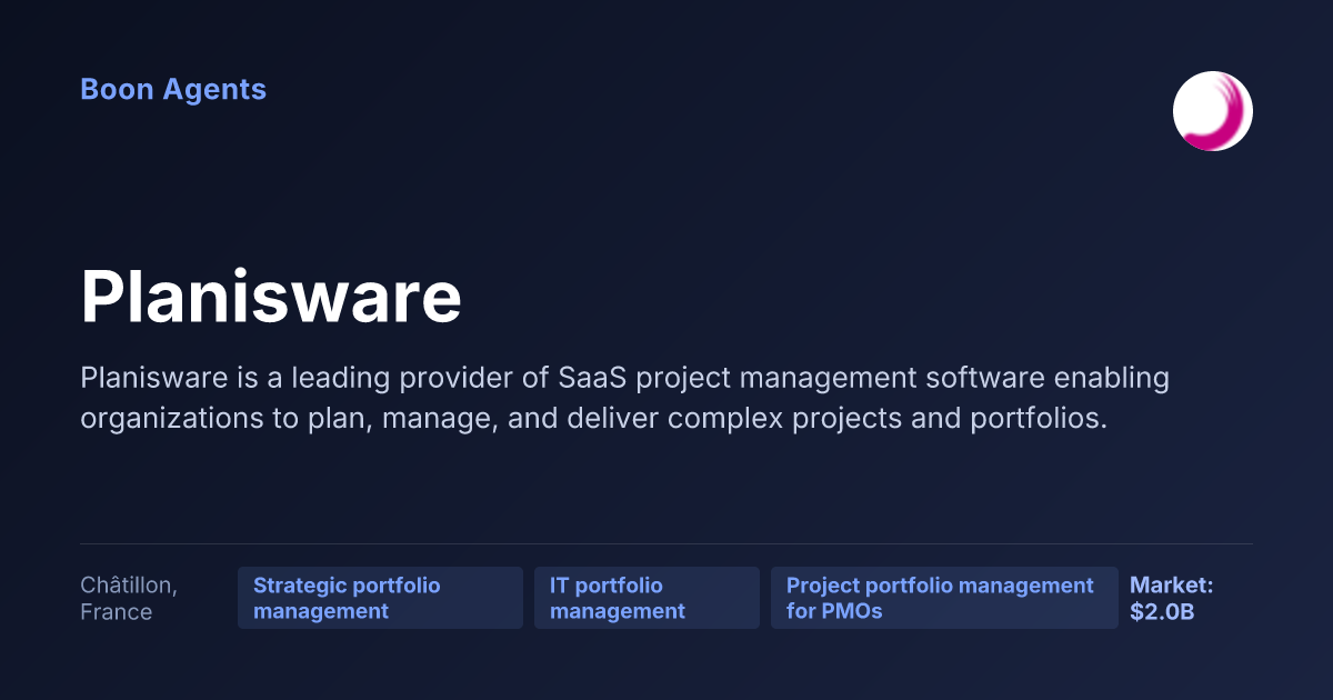 Planisware — company overview