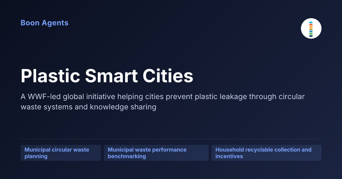 Plastic Smart Cities — company overview
