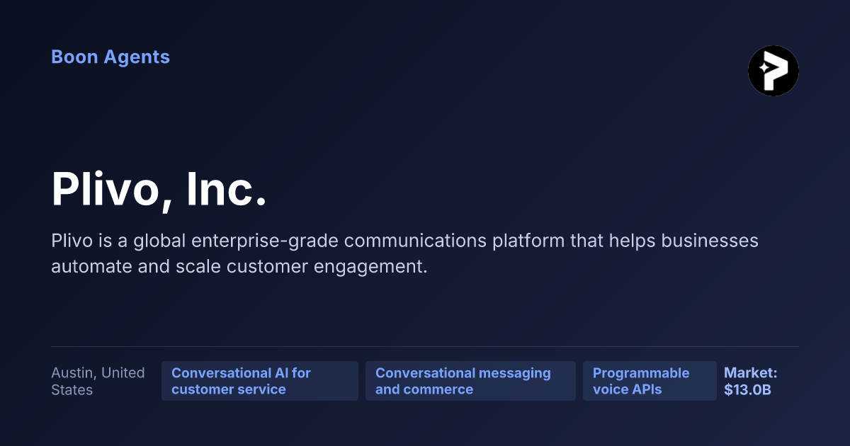 Plivo, Inc. — company overview