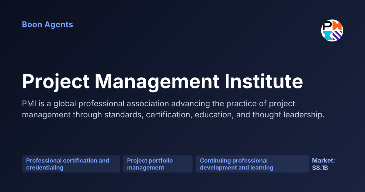 Project Management Institute — company overview