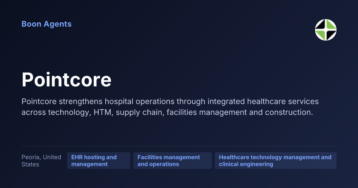 Pointcore — company overview