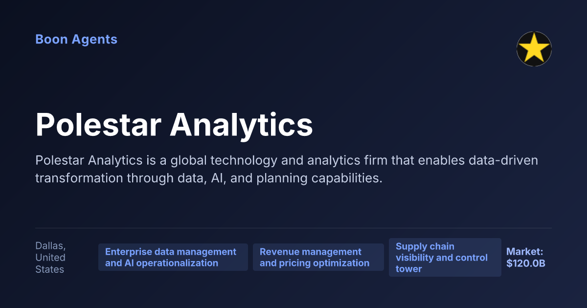 Polestar Analytics — company overview
