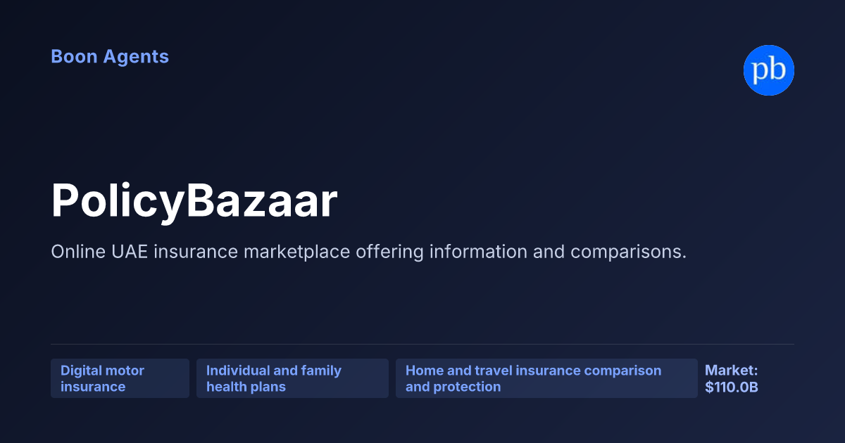 PolicyBazaar — company overview