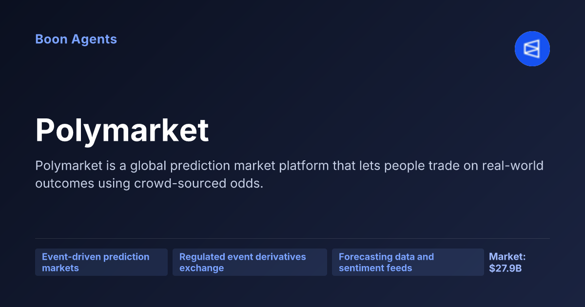 Polymarket — company overview