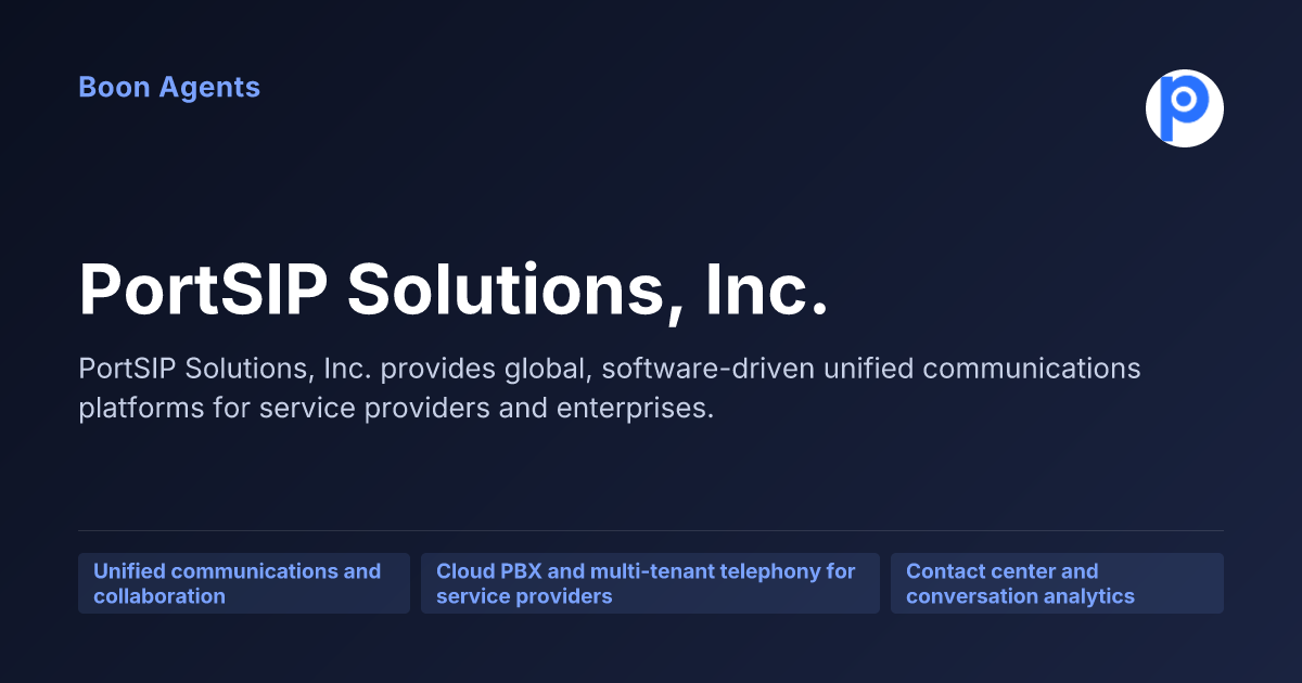 PortSIP Solutions, Inc. — company overview