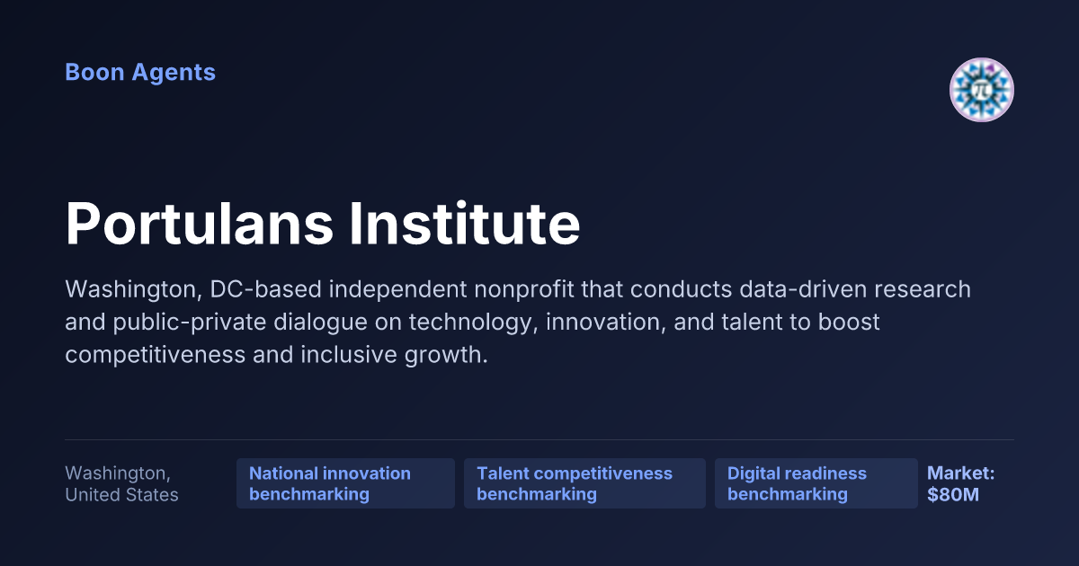 Portulans Institute — company overview