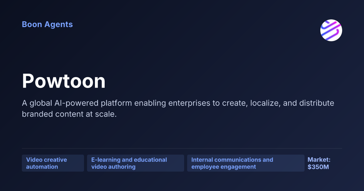 Powtoon — company overview