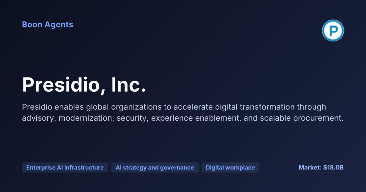 Presidio, Inc. — company overview