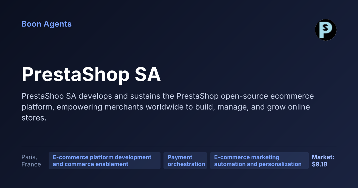PrestaShop SA — company overview