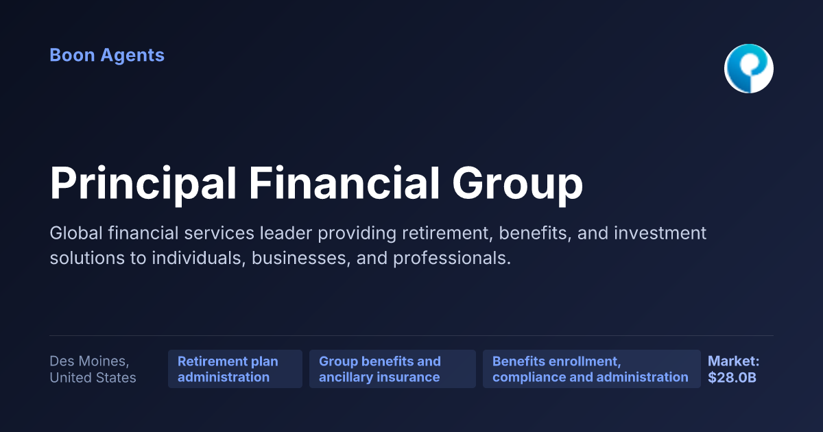 Principal Financial Group — company overview