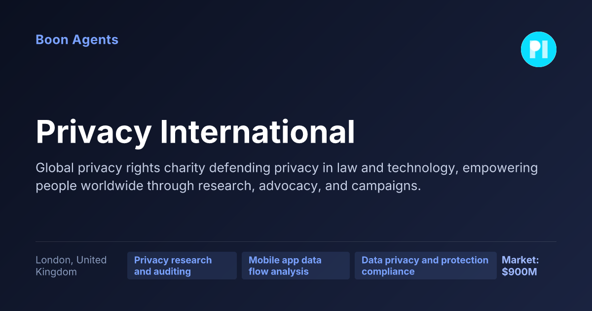 Privacy International — company overview