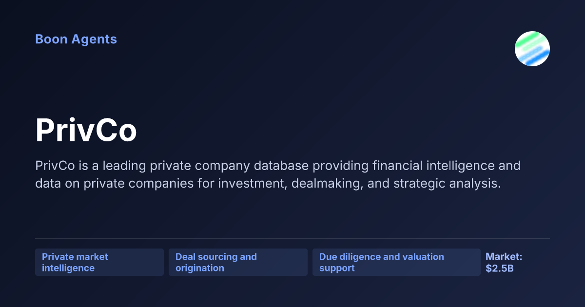 PrivCo — company overview