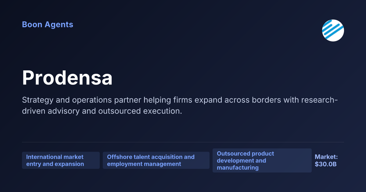 Prodensa — company overview