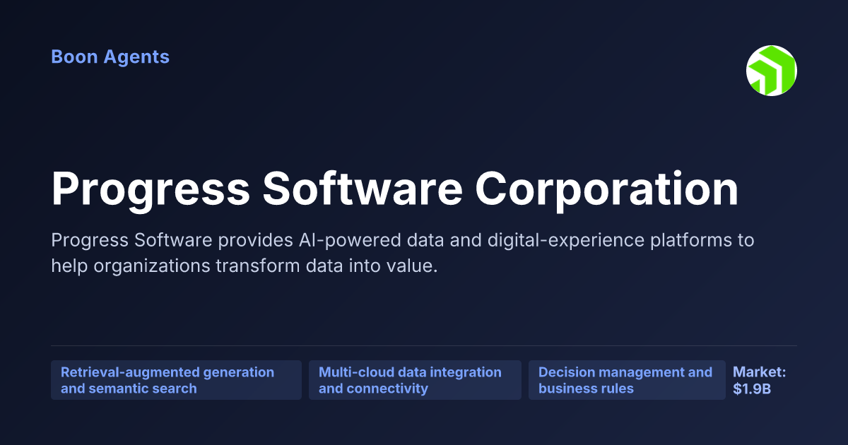 Progress Software Corporation — company overview
