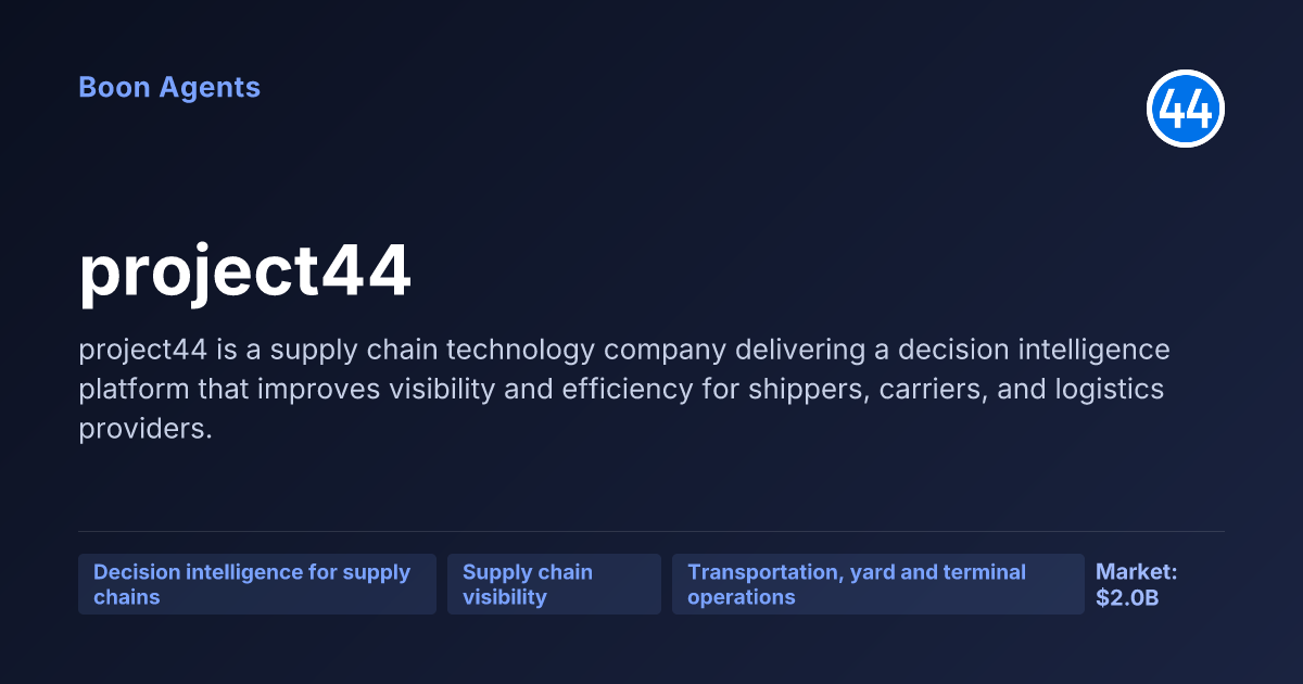 project44 — company overview