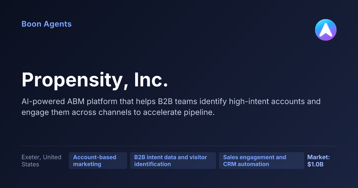 Propensity, Inc. — company overview
