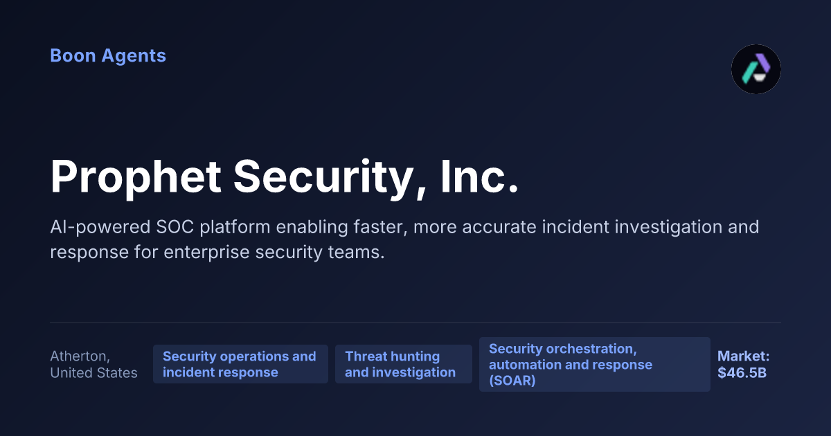 Prophet Security, Inc. — company overview