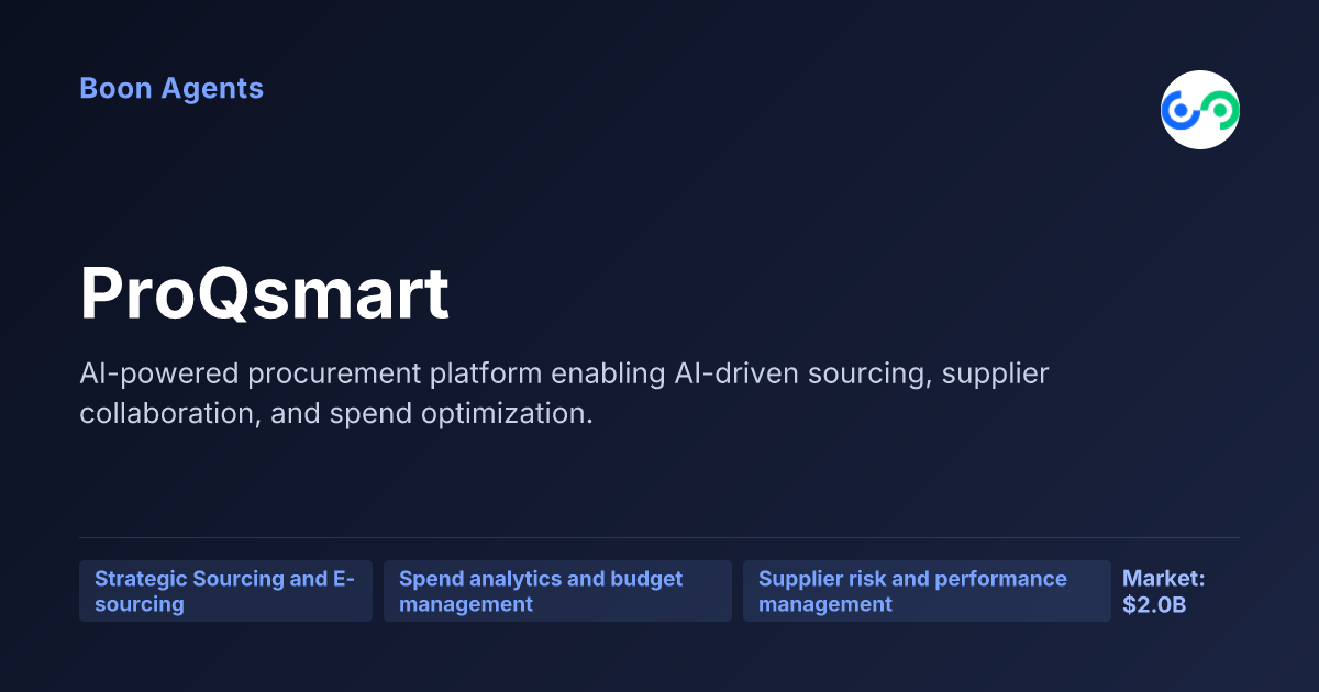 ProQsmart — company overview