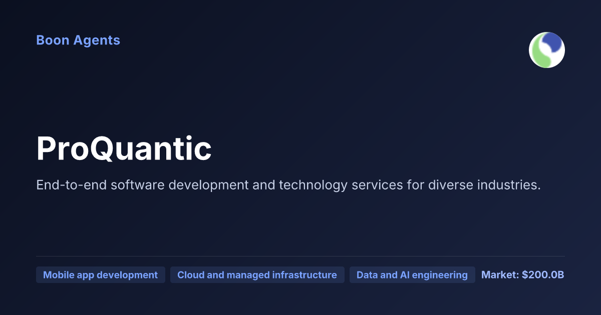 ProQuantic — company overview