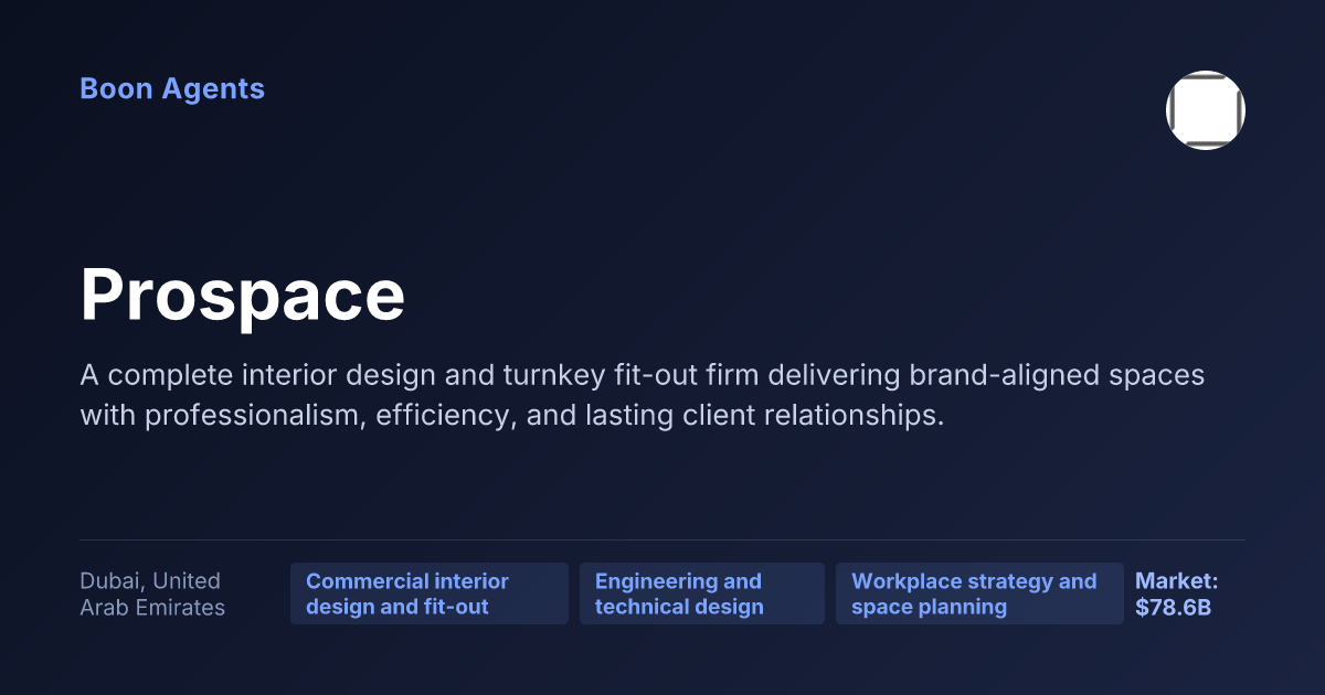 Prospace — company overview