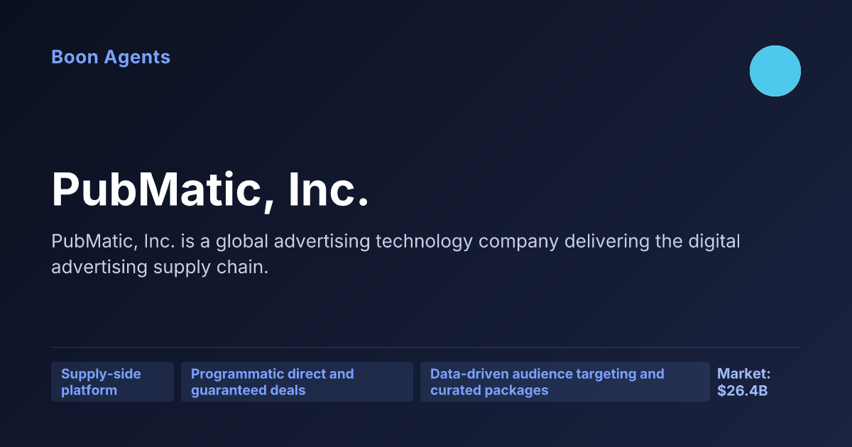 PubMatic, Inc. — company overview