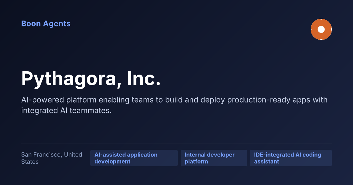 Pythagora, Inc. — company overview