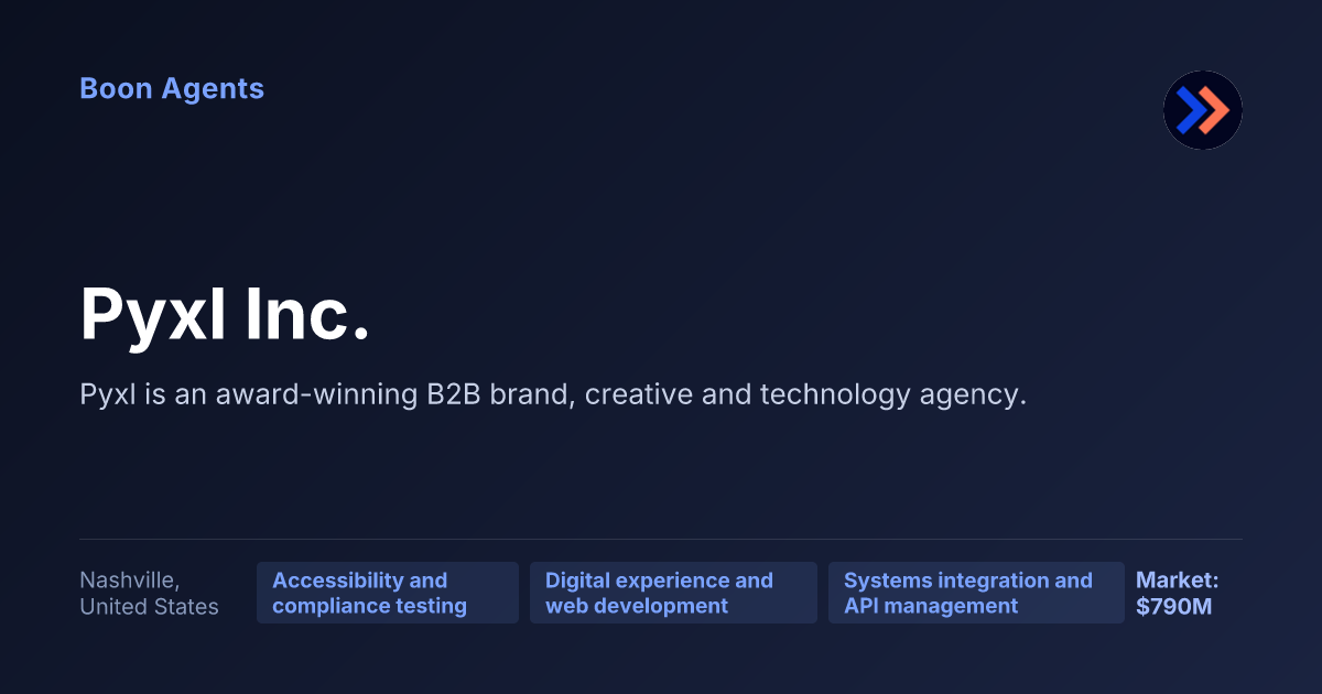 Pyxl Inc. — company overview