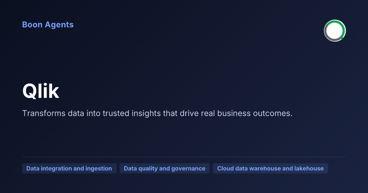 Qlik — company overview
