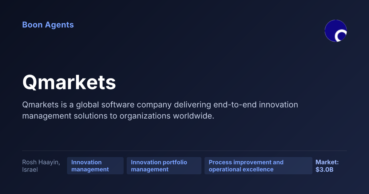 Qmarkets — company overview