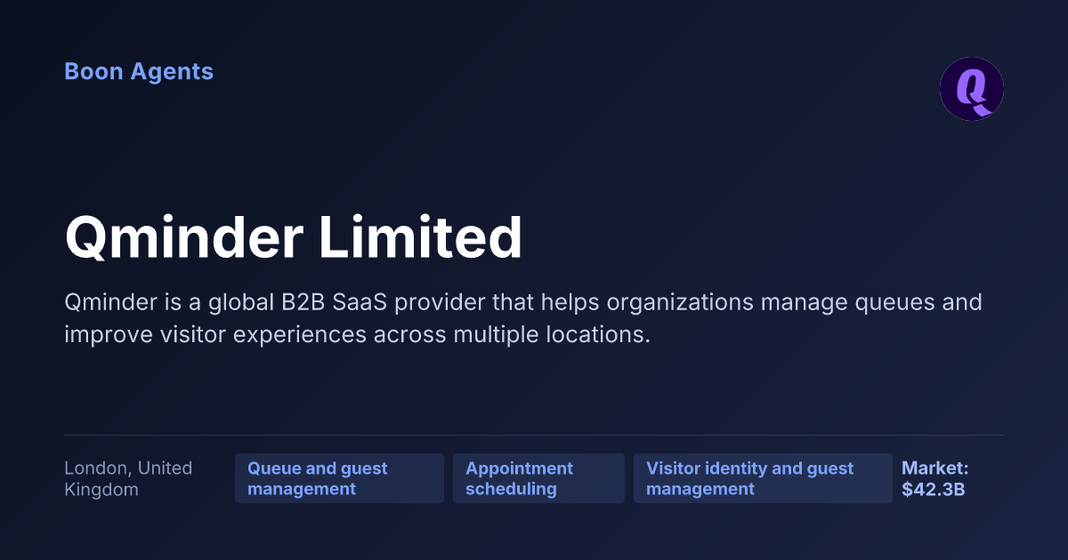 Qminder Limited — company overview
