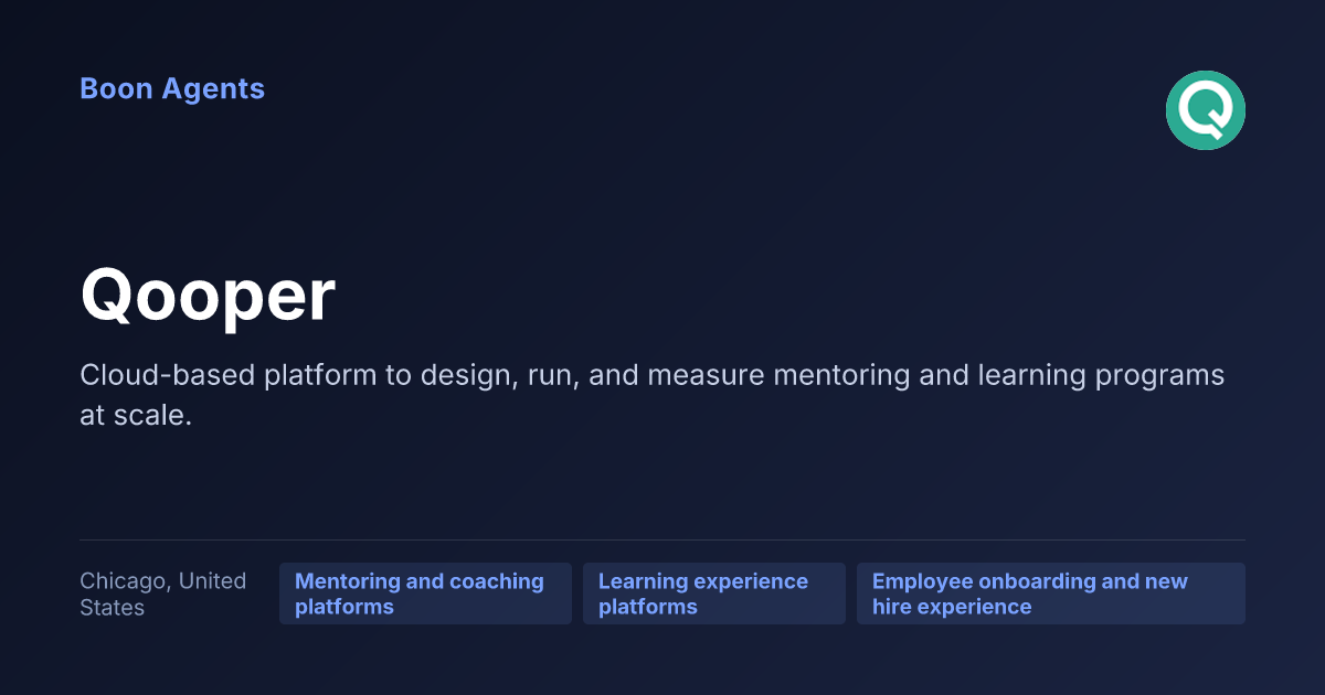 Qooper — company overview