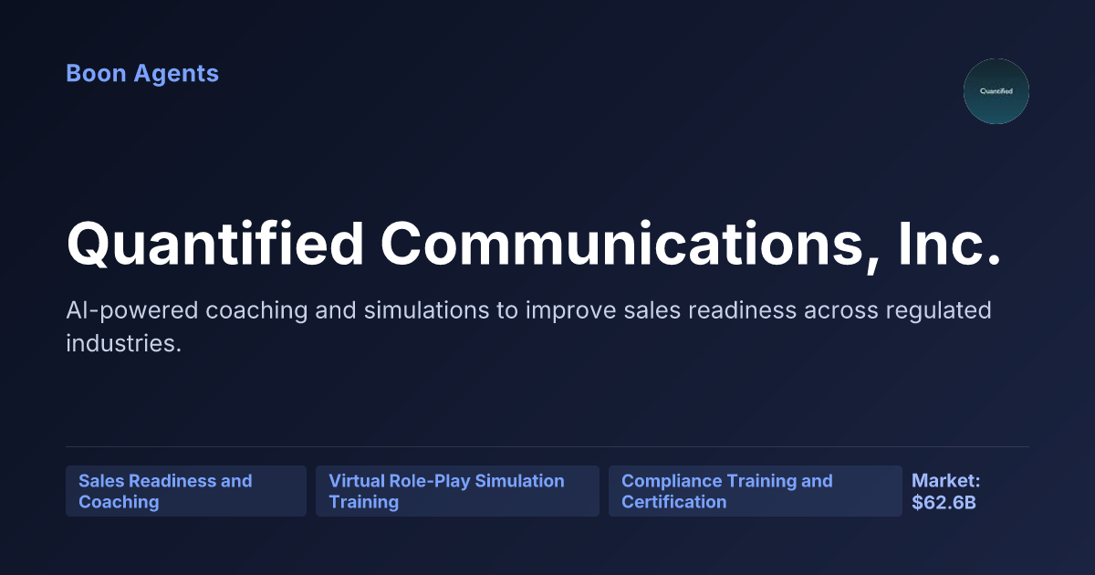 Quantified Communications, Inc. — company overview