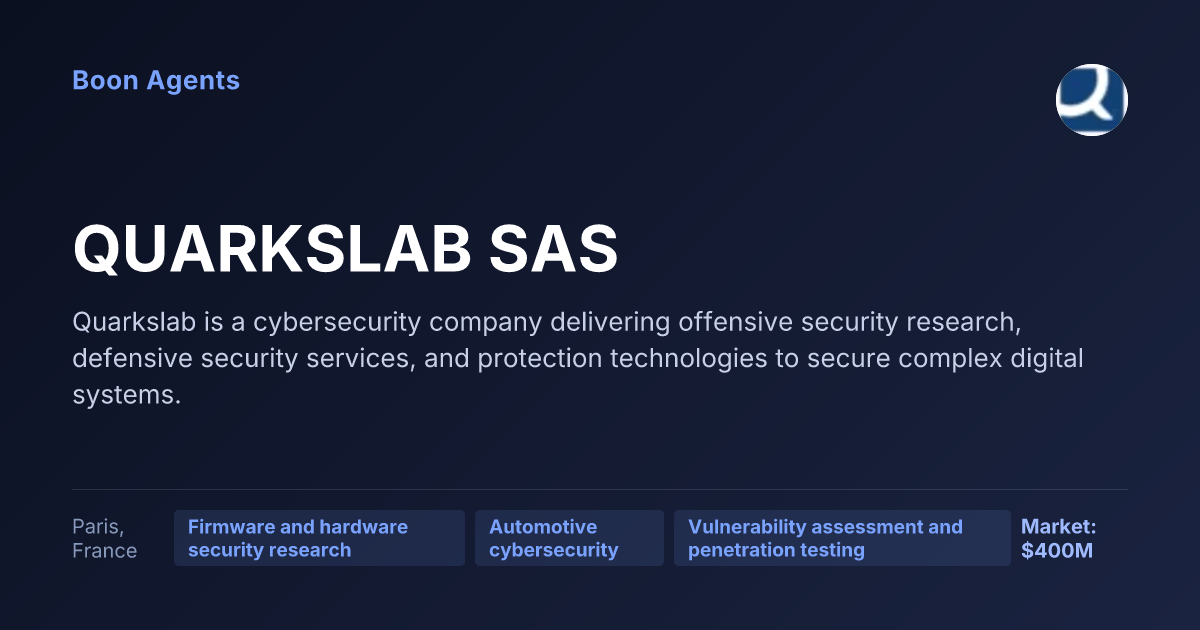 QUARKSLAB SAS — company overview