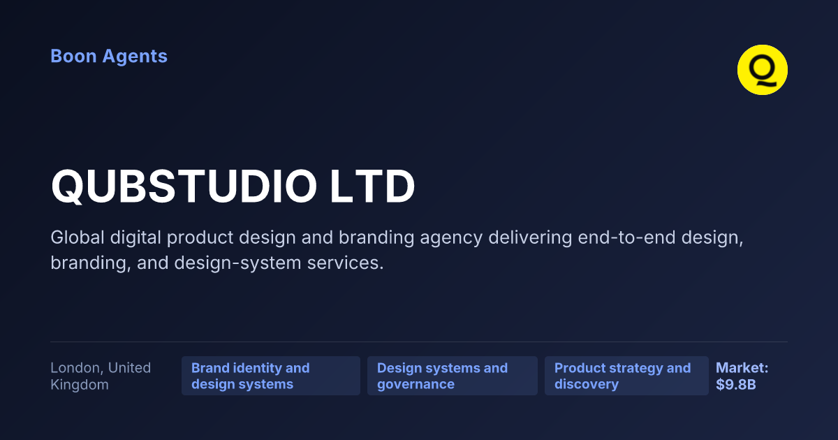 QUBSTUDIO LTD — company overview