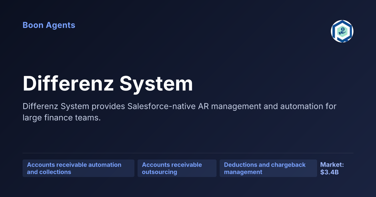 Differenz System — company overview