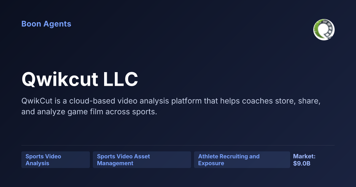 Qwikcut LLC — company overview