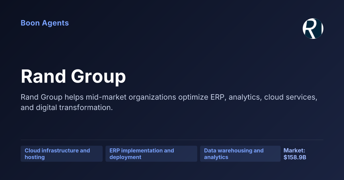 Rand Group — company overview