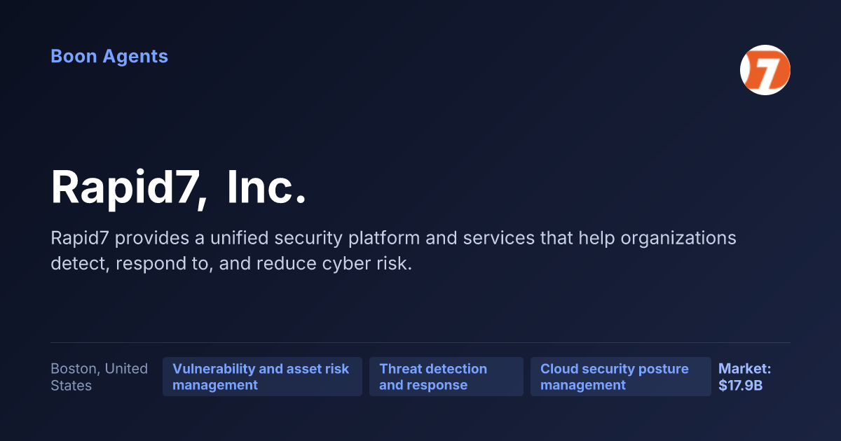 Rapid7, Inc. — company overview