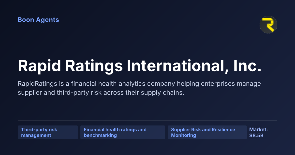 Rapid Ratings International, Inc. — company overview
