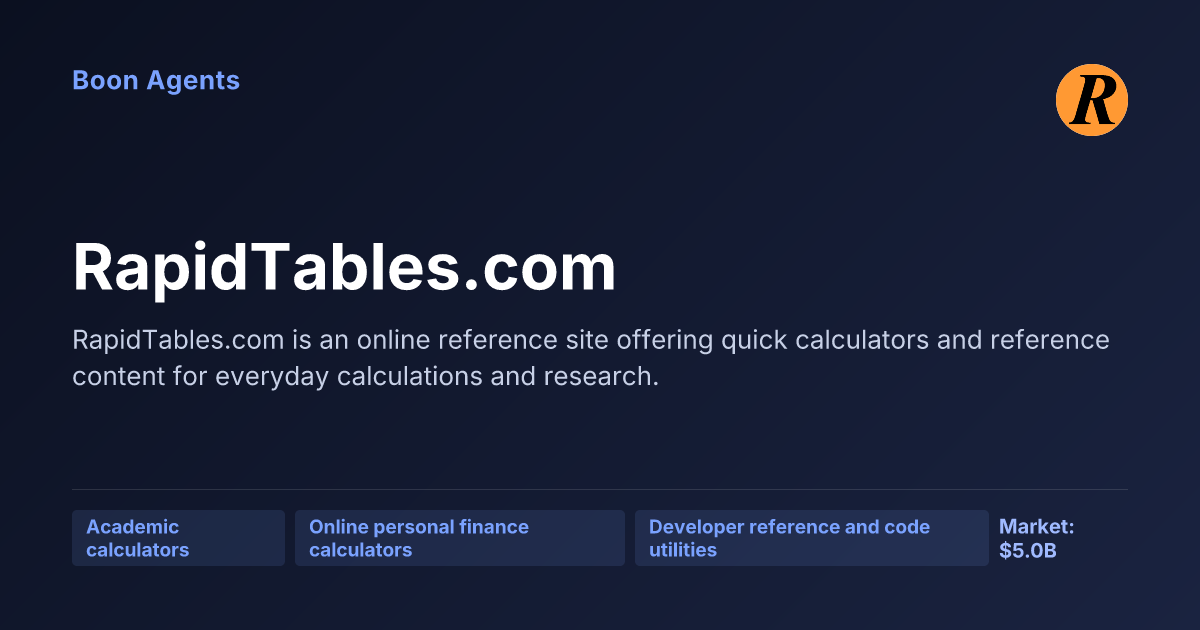 RapidTables.com — company overview