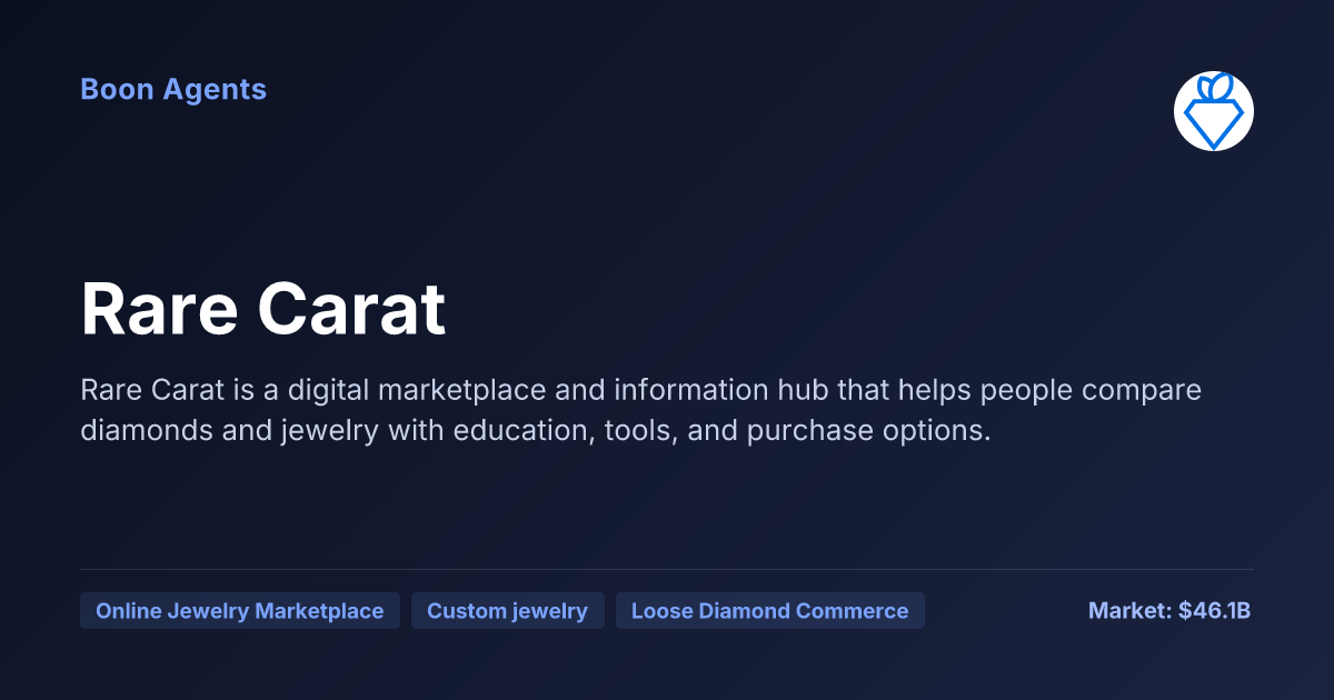 Rare Carat — company overview
