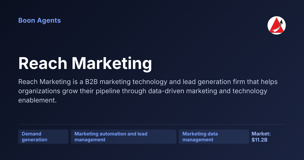 Reach Marketing — company overview