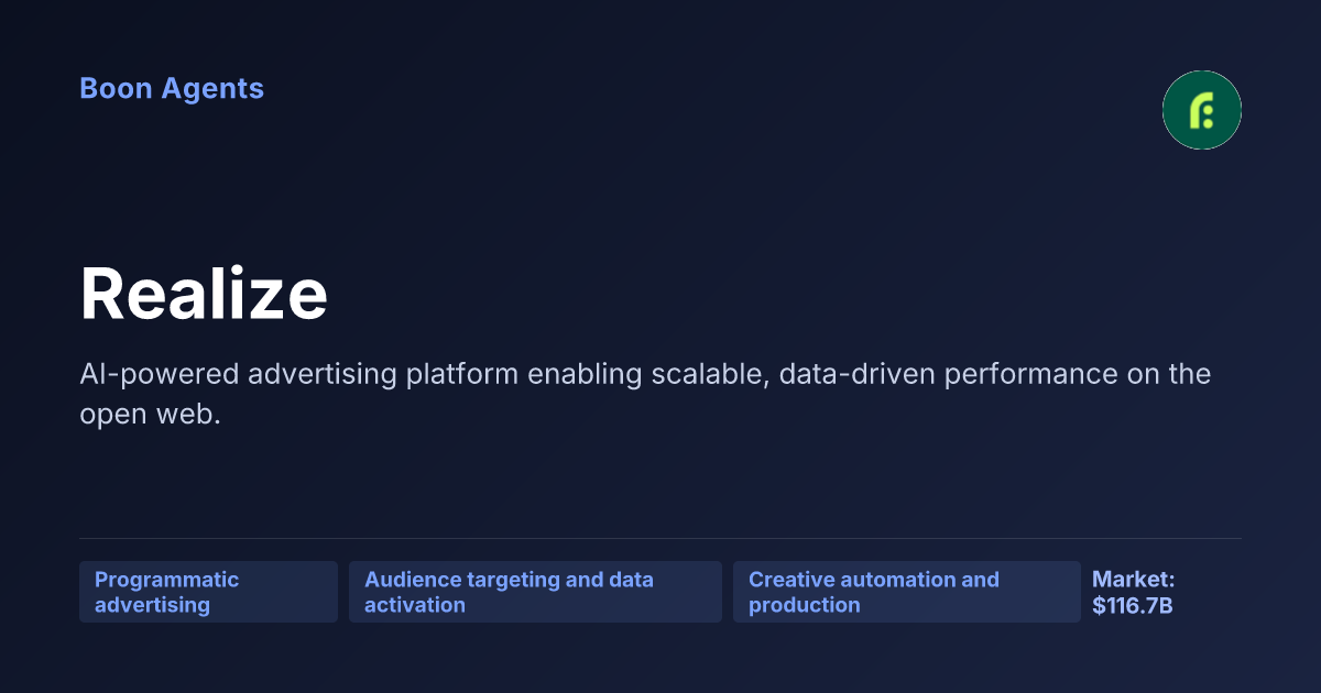 Realize — company overview