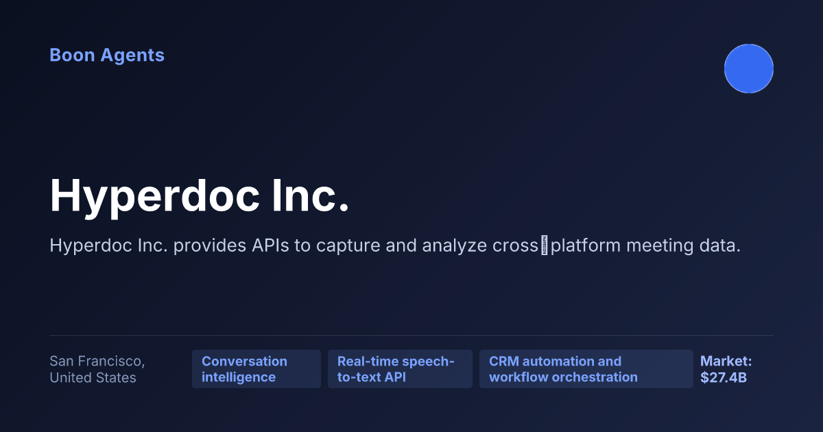 Hyperdoc Inc. — company overview